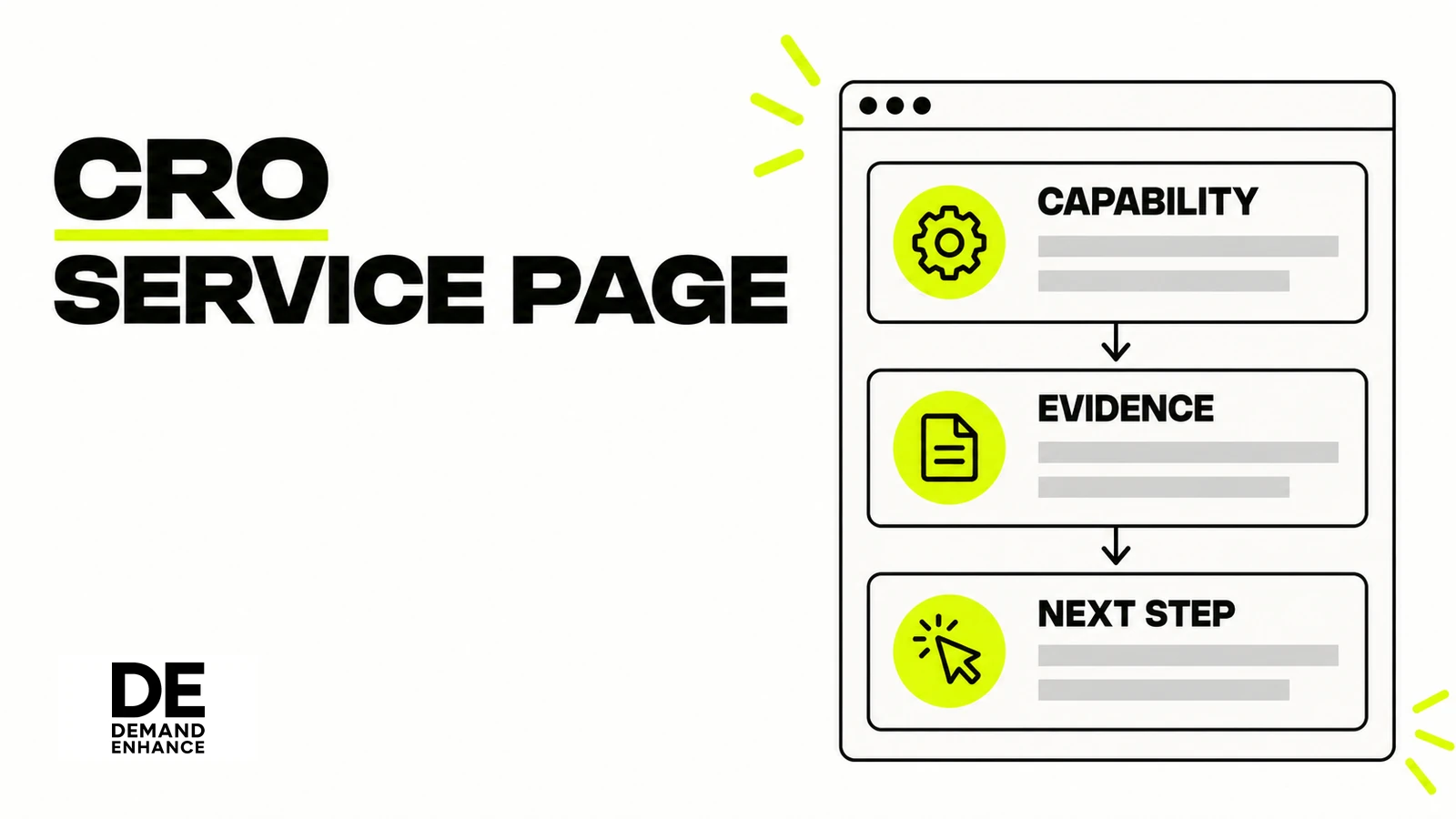 An abstract CRO service page highlights capability, evidence, and a clear next step for sponsors.